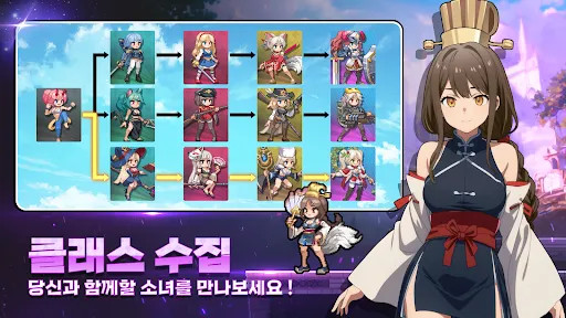 Hệ thống nâng cấp nhân vật trong Conquest Girls: AFK Idle RPG