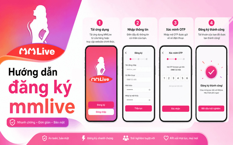 Hướng dẫn đăng ký tài khoản MMLive chi tiết
