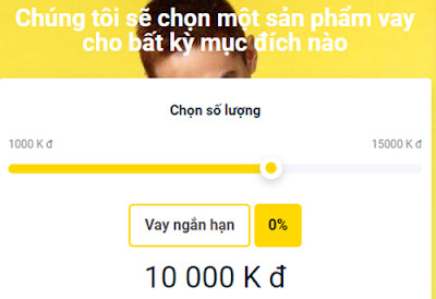 Minh họa quy trình vay tiền trực tuyến tiện lợi